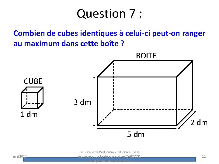 Question 7 : Combien de cubes identiques à celui-ci peut-on ranger au maximum dans
