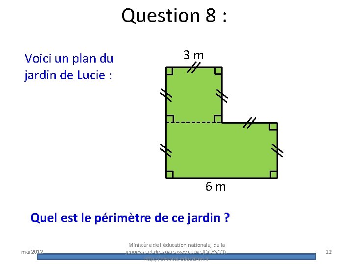 Question 8 : Voici un plan du jardin de Lucie : 3 m 6