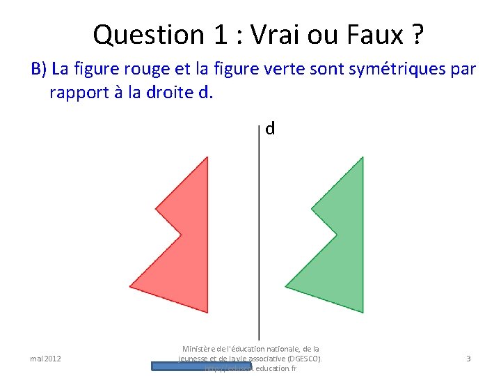 Question 1 : Vrai ou Faux ? B) La figure rouge et la figure