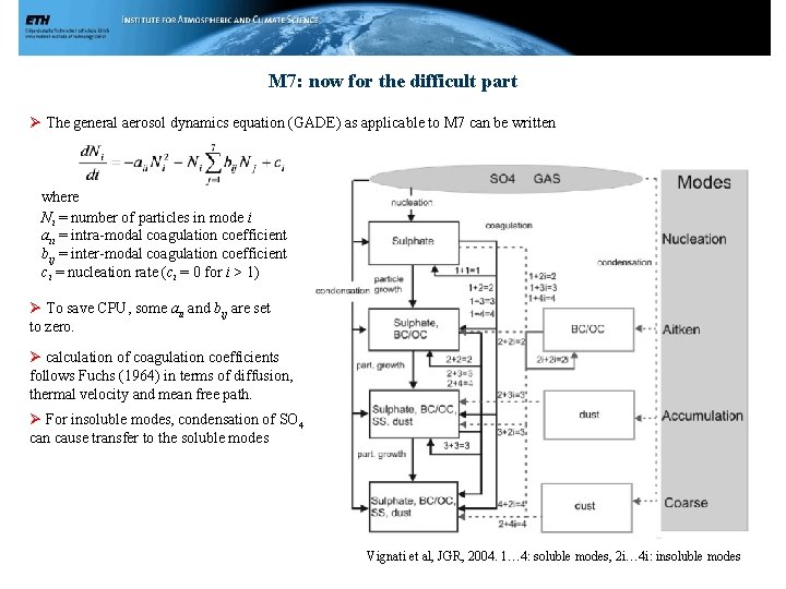 M 7: now for the difficult part Ø The general aerosol dynamics equation (GADE)