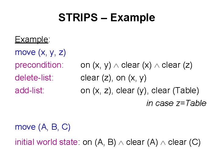 STRIPS – Example: move (x, y, z) precondition: delete-list: add-list: on (x, y) clear