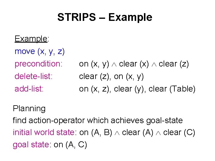 STRIPS – Example: move (x, y, z) precondition: delete-list: add-list: on (x, y) clear