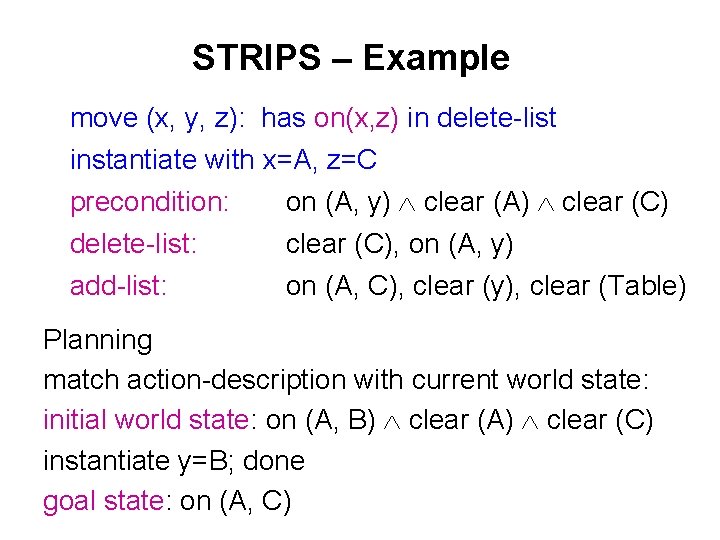 STRIPS – Example move (x, y, z): has on(x, z) in delete-list instantiate with