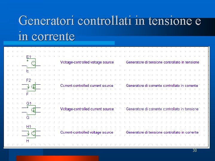 Generatori controllati in tensione e in corrente 30 