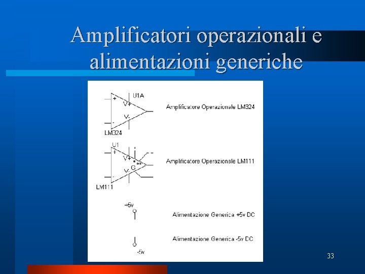 Amplificatori operazionali e alimentazioni generiche 33 