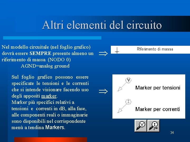 Altri elementi del circuito Nel modello circuitale (nel foglio grafico) dovrà essere SEMPRE presente