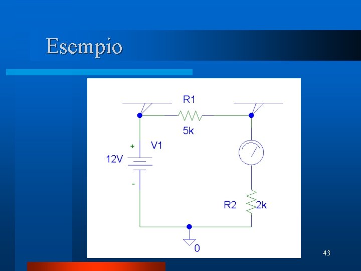 Esempio 43 