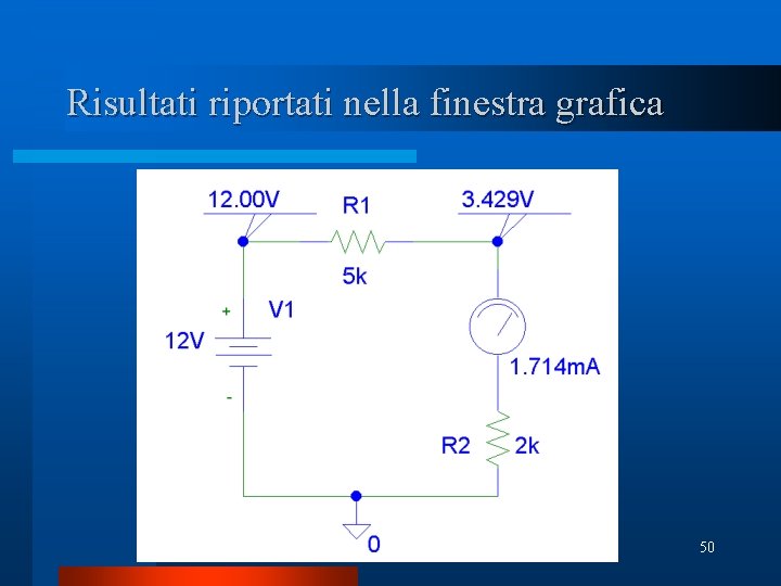 Risultati riportati nella finestra grafica 50 