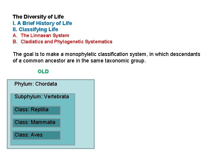 The Diversity of Life I. A Brief History of Life II. Classifying Life A.