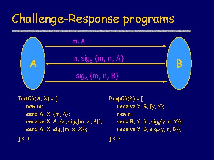 Challenge-Response programs m, A A n, sig. B {m, n, A} B sig. A