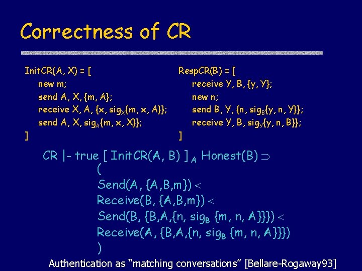 Correctness of CR Init. CR(A, X) = [ new m; send A, X, {m,