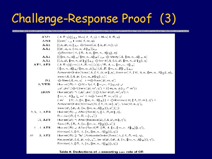 Challenge-Response Proof (3) 