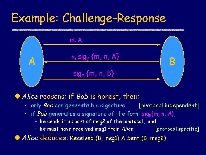 Example: Challenge-Response m, A A n, sig. B {m, n, A} B sig. A