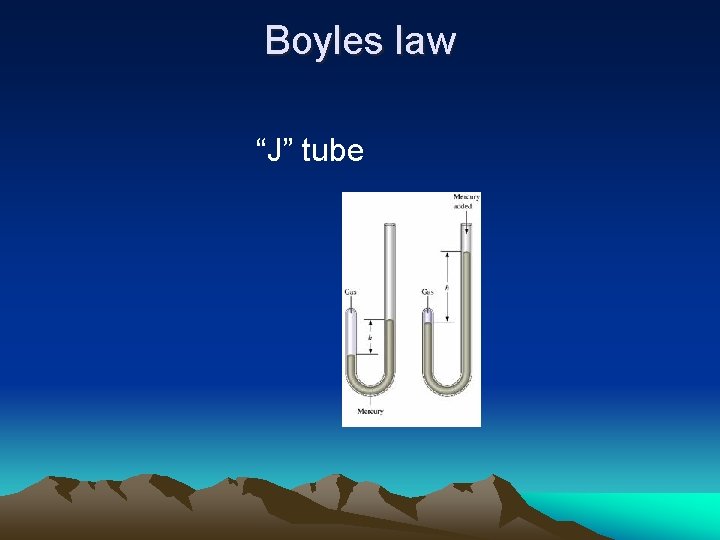 Boyles law “J” tube 