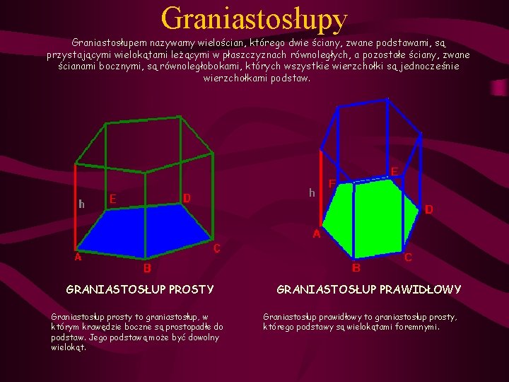 Graniastosłupy Graniastosłupem nazywamy wielościan, którego dwie ściany, zwane podstawami, są przystającymi wielokątami leżącymi w