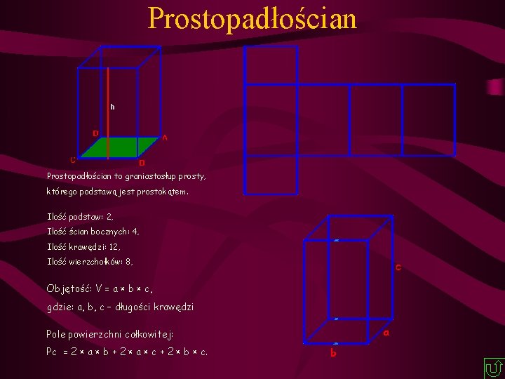 Prostopadłościan to graniastosłup prosty, którego podstawą jest prostokątem. Ilość podstaw: 2, Ilość ścian bocznych: