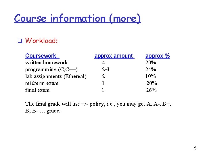 Course information (more) q Workload: Coursework written homework programming (C, C++) lab assignments (Ethereal)