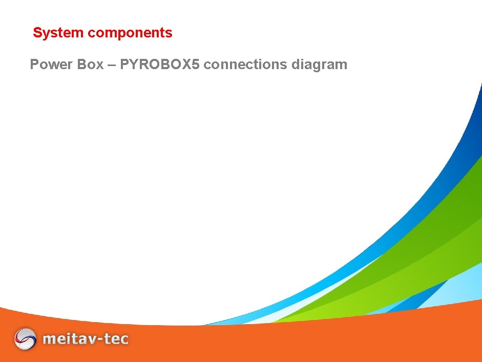 System components Power Box – PYROBOX 5 connections diagram 