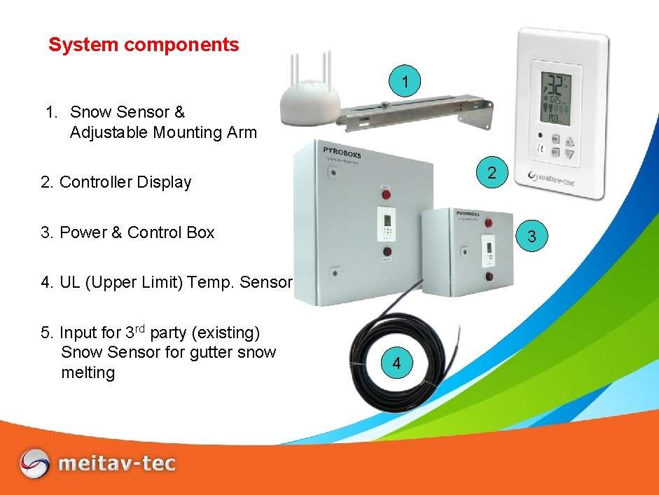 System components 1 1. Snow Sensor & Adjustable Mounting Arm 2 2. Controller Display