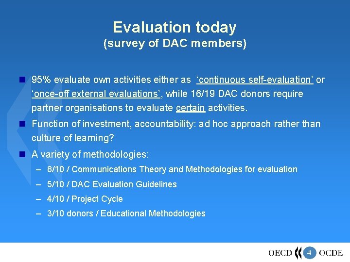 Evaluation today (survey of DAC members) 95% evaluate own activities either as ‘continuous self-evaluation’
