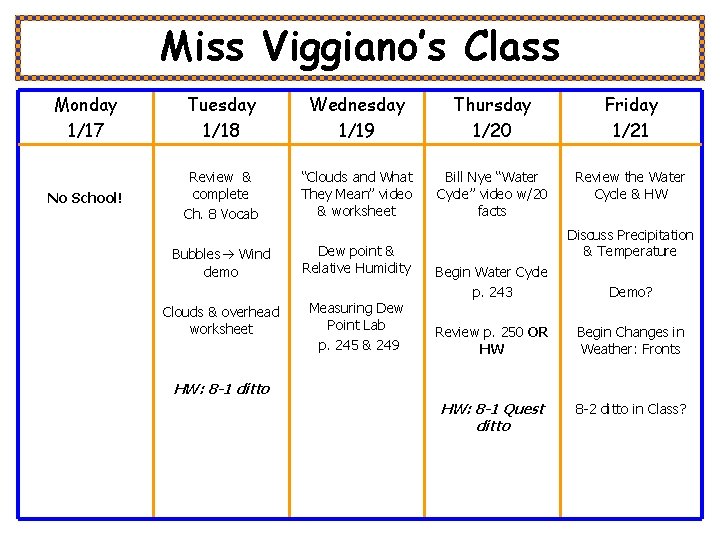 Miss Viggiano’s Class Monday 1/17 Tuesday 1/18 Wednesday 1/19 Thursday 1/20 Friday 1/21 No
