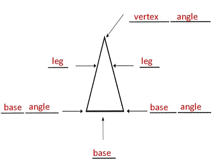 vertex leg angle leg base angle 