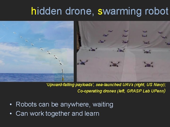 hidden drone, swarming robot ‘Upward-falling payloads’, sea-launched UAVs (right, US Navy); Co-operating drones (left,