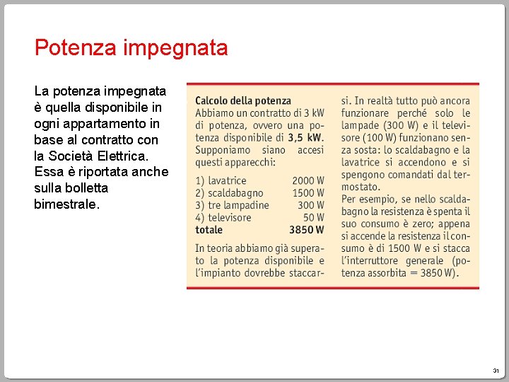 Potenza impegnata La potenza impegnata è quella disponibile in ogni appartamento in base al