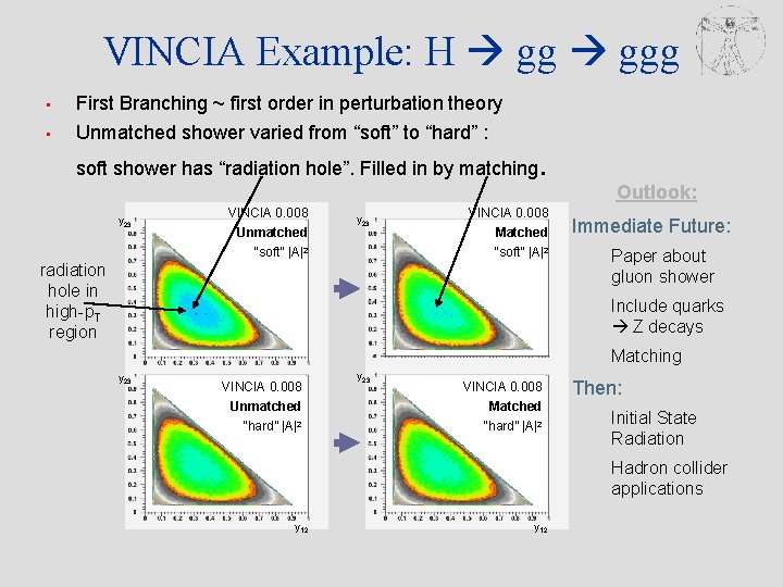 VINCIA Example: H ggg • First Branching ~ first order in perturbation theory •