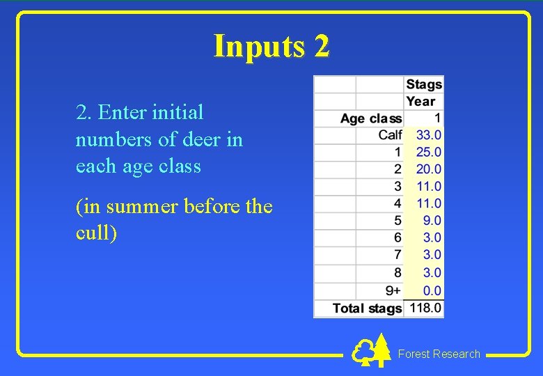 Inputs 2 2. Enter initial numbers of deer in each age class (in summer