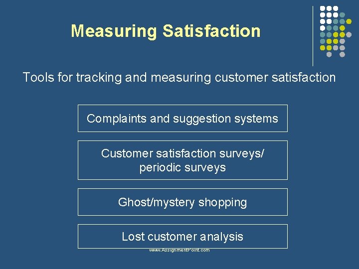 Measuring Satisfaction Tools for tracking and measuring customer satisfaction Complaints and suggestion systems Customer