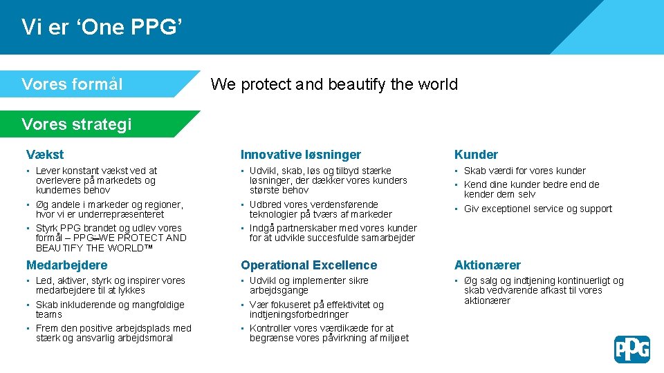 Vi er ‘One PPG’ Vores formål We protect and beautify the world Vores strategi