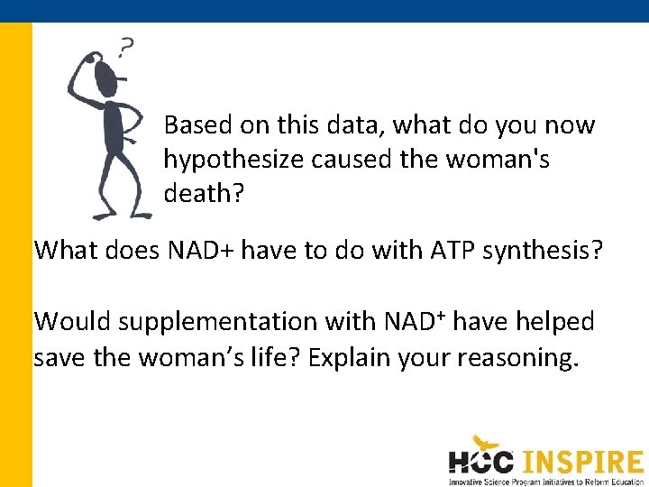 Based on this data, what do you now hypothesize caused the woman's death? What Based on this data, what do you now hypothesize caused the woman's death? What