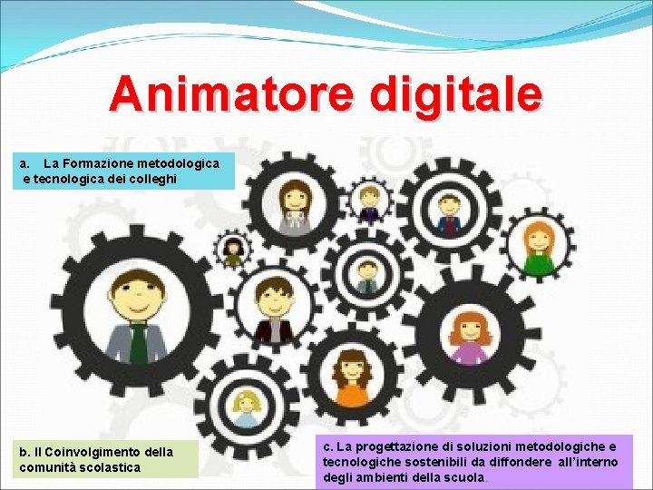 Animatore digitale a. La Formazione metodologica e tecnologica dei colleghi b. Il Coinvolgimento della