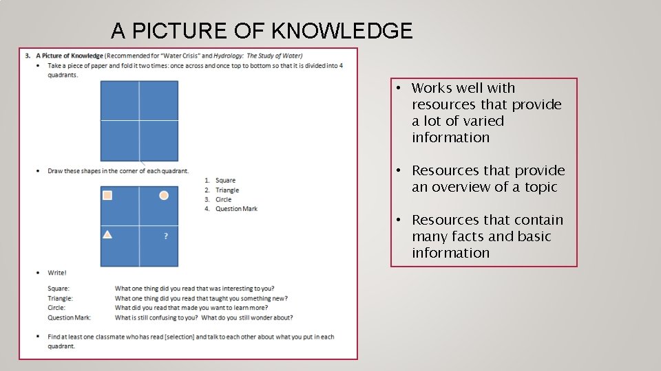 A PICTURE OF KNOWLEDGE • Works well with resources that provide a lot of