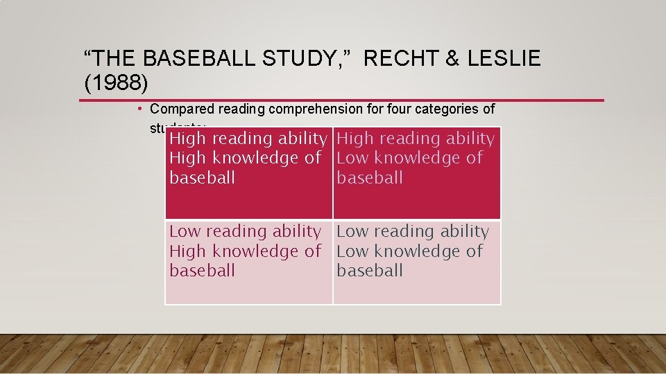 “THE BASEBALL STUDY, ” RECHT & LESLIE (1988) • Compared reading comprehension for four