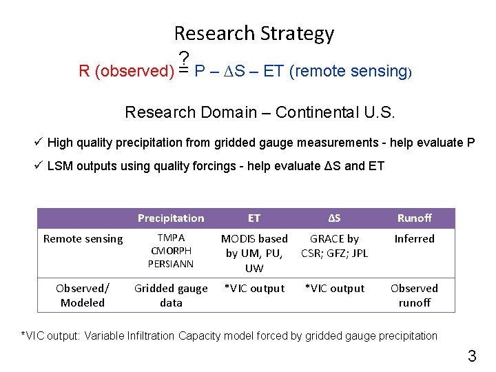 Research Strategy ? R (observed) = P – ∆S – ET (remote sensing) Research