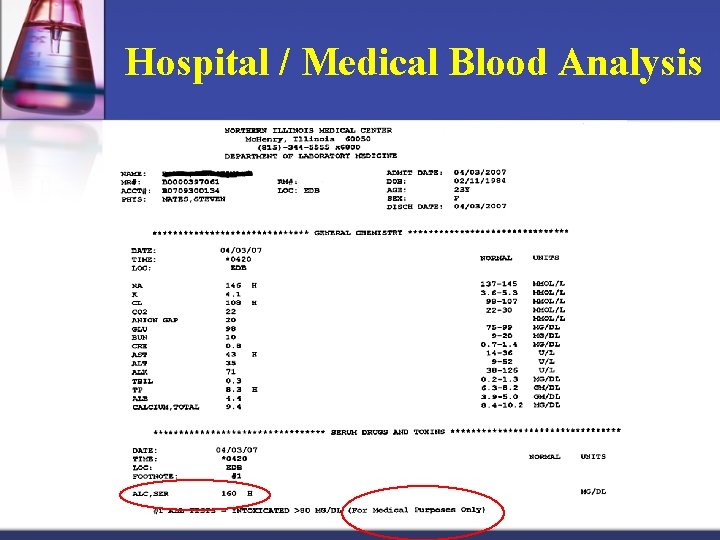 Hospital / Medical Blood Analysis 