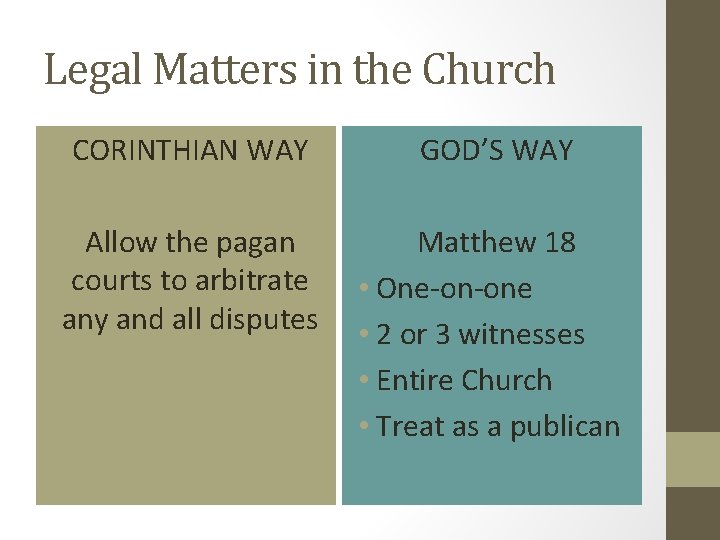 Legal Matters in the Church CORINTHIAN WAY GOD’S WAY Allow the pagan courts to