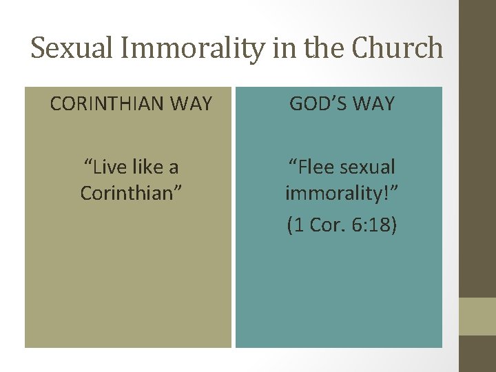Sexual Immorality in the Church CORINTHIAN WAY GOD’S WAY “Live like a Corinthian” “Flee