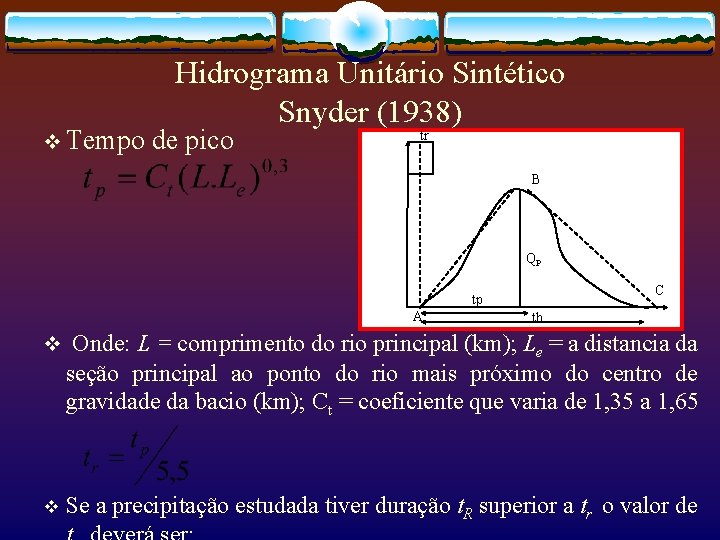 v Tempo Hidrograma Unitário Sintético Snyder (1938) de pico tr B QP C tp v Tempo Hidrograma Unitário Sintético Snyder (1938) de pico tr B QP C tp