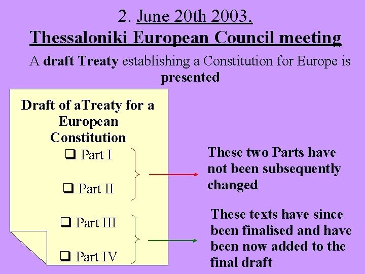 2. June 20 th 2003, Thessaloniki European Council meeting A draft Treaty establishing a