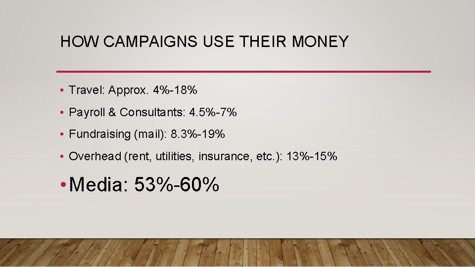 HOW CAMPAIGNS USE THEIR MONEY • Travel: Approx. 4%-18% • Payroll & Consultants: 4.
