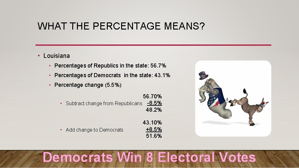 WHAT THE PERCENTAGE MEANS? • Louisiana • Percentages of Republics in the state: 56.