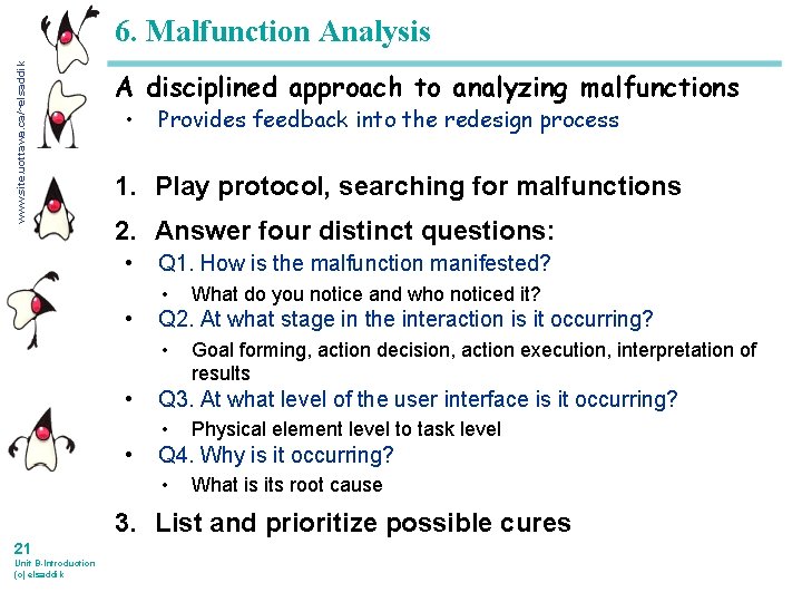 www. site. uottawa. ca/~elsaddik 6. Malfunction Analysis A disciplined approach to analyzing malfunctions •