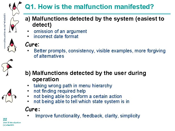 www. site. uottawa. ca/~elsaddik Q 1. How is the malfunction manifested? a) Malfunctions detected