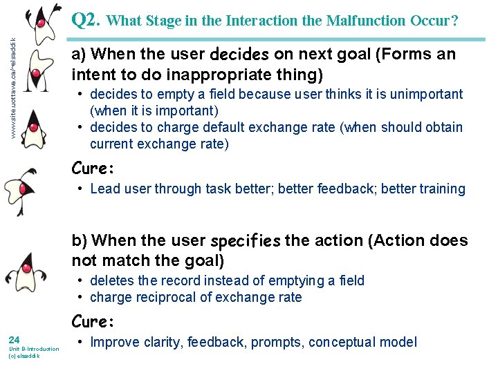 www. site. uottawa. ca/~elsaddik Q 2. What Stage in the Interaction the Malfunction Occur?