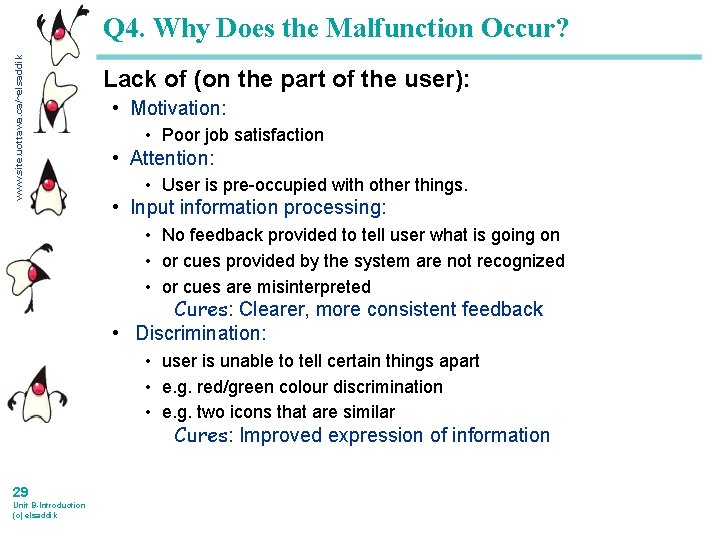 www. site. uottawa. ca/~elsaddik Q 4. Why Does the Malfunction Occur? Lack of (on