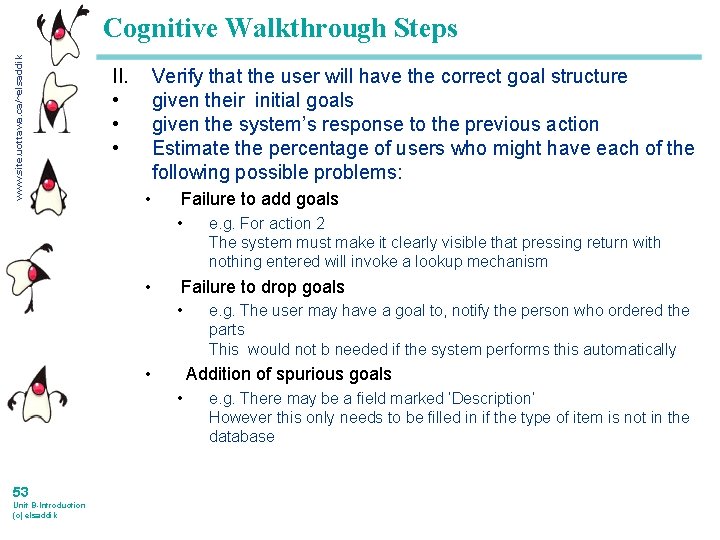 www. site. uottawa. ca/~elsaddik Cognitive Walkthrough Steps II. • • • Verify that the