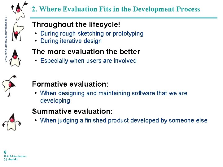 www. site. uottawa. ca/~elsaddik 2. Where Evaluation Fits in the Development Process Throughout the